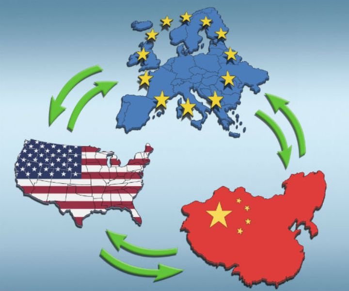 Annual Growth of World Merchandise Exports